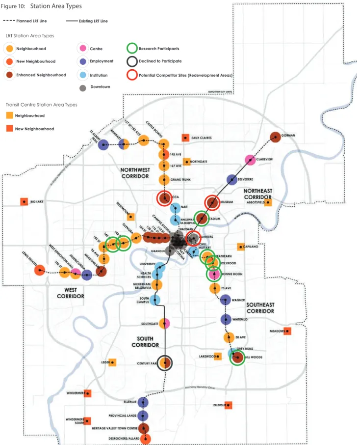 Figure 10:  Station Area Types