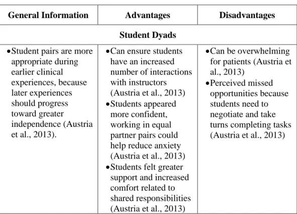 Table 1 (continued) 