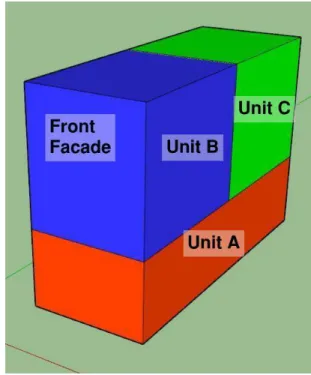 Figure 8: Development 17 Layout
