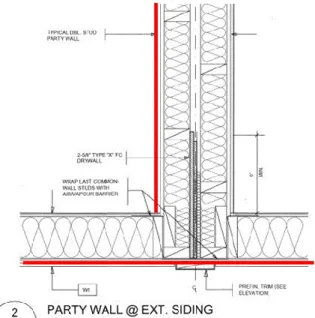 Figure 13 Exposed party wall 
