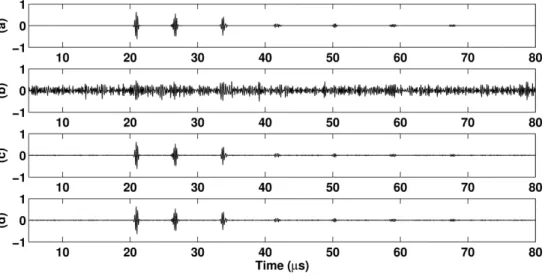 Figure 3-4.  Pre-beamformed RF signals received by the 30 th  receiving element at the transmission of the 30 th element from 4 different cases: (a) standard STA signal without noise, (b) standard STA signal with -10 dB  additive band-passed noise, restore