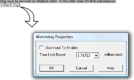 Figure A.3.2 VisSim block for resetting watchdog timer module.  