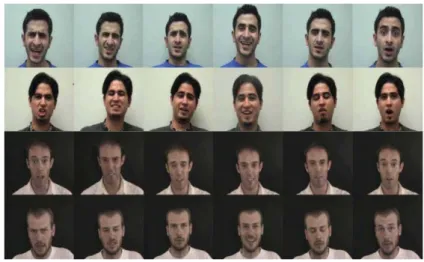 Figure 5.9: Example facial expression images from the RML (Top two rows) and eN- eN-TERFACE (Bottom two rows) Databases