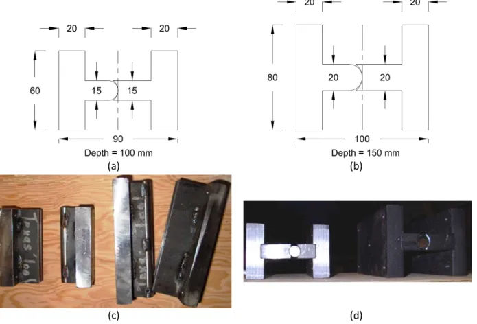 Figure 3.2: Beam specimen hinges: (a) Type A hinge; (b) Type B hinge; (c) top view; (d) elevation view