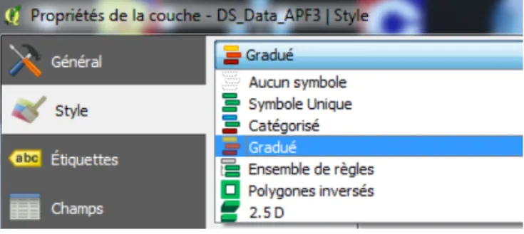 Figure 2.4 : Procédure d’attribution d’un style à une couche 