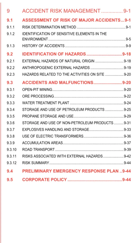 TABLE OF  CONTENTS 