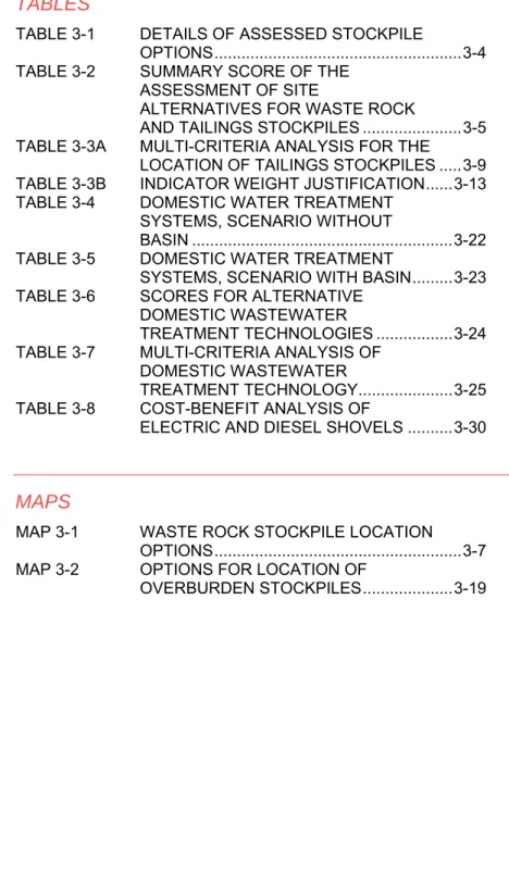 TABLE OF  CONTENTS  (continued) 