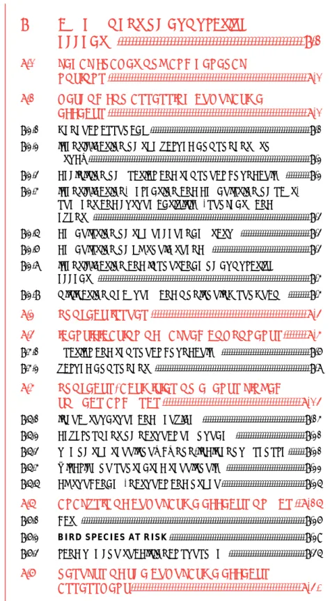TABLE OF  CONTENTS 