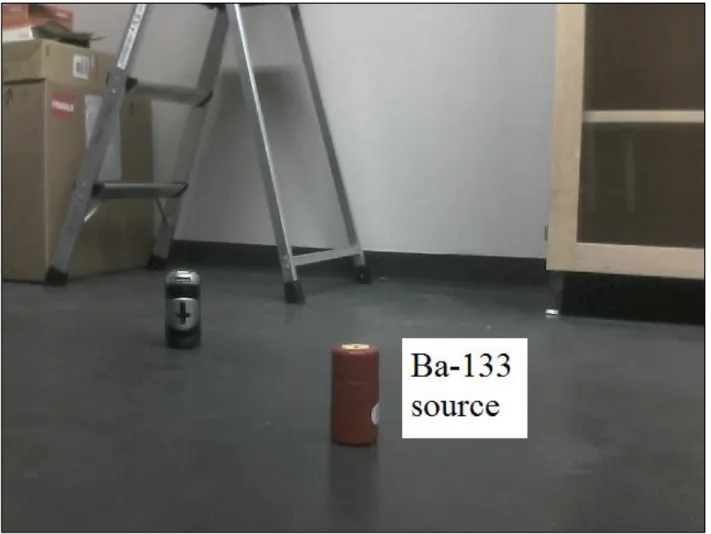 Figure  29:  Photo of  500 µCi  133 Ba source used  in  rapid  scan  experiment 