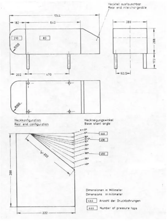 Figure 2.1: Ahmed model [50]. 