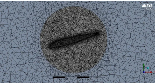 Figure 3.10: Mesh inside refined volume mesh region. 