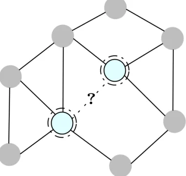 Figure 2.2: Link Prediction Example.