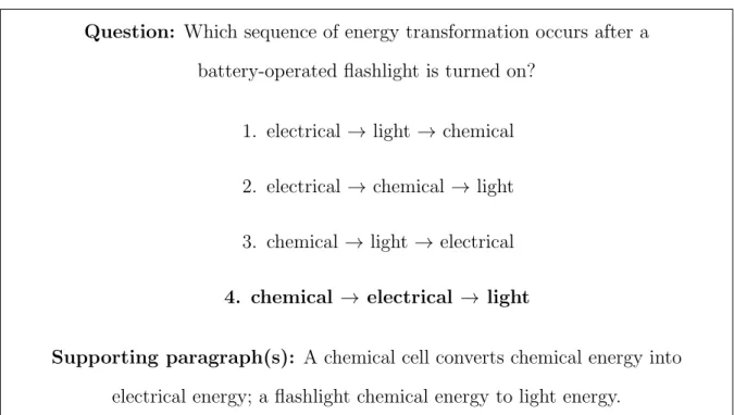 Figure 3.6: An example of a multiple-choice question along with the supporting paragraph extracted from an external knowledge base.