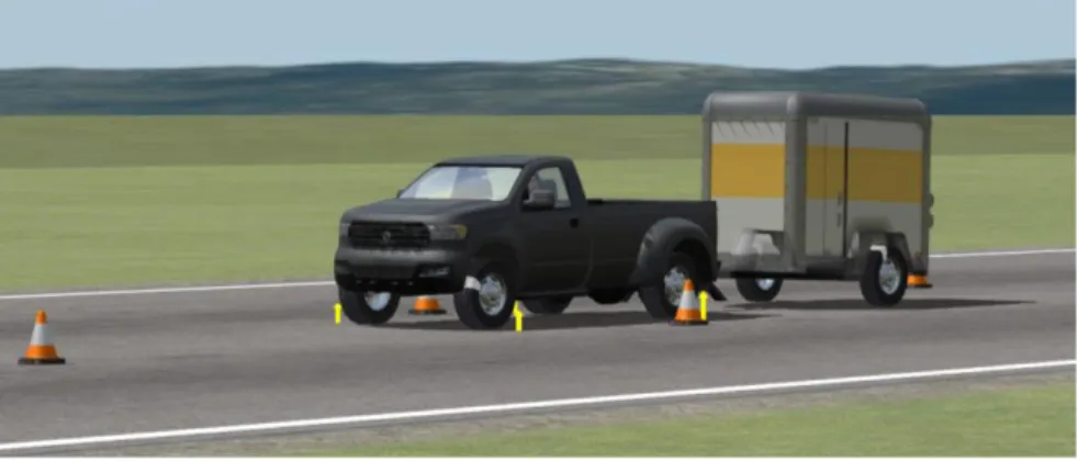Figure 3.2: CarSim 21-DOF CT model  3.2.3 Validation  