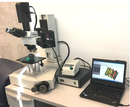 Figure 3-6 The 3D optical surface topography microscope measuring a 60 with 0.010  inch layer thickness surface