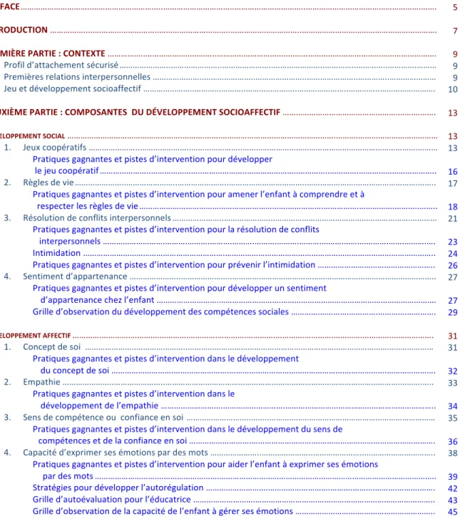 TABLE DES MATIÈRES   