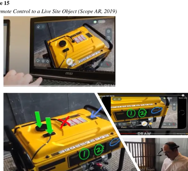 Figure 15  AR Remote Control to a Live Site Object  AR Remote Control to a Live Site Object (Scope AR, 2019) 
