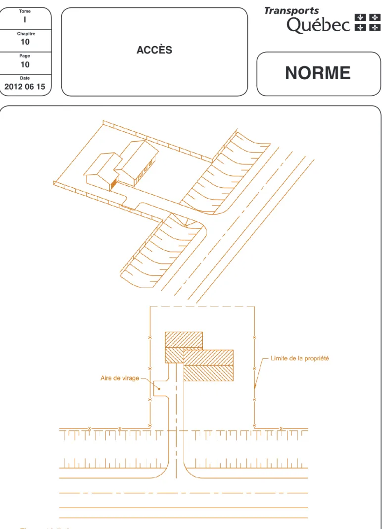 Figure 10.7–2  Entrée en T