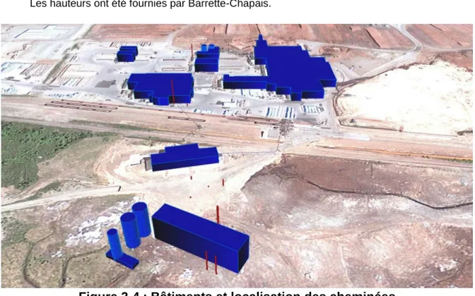 Figure 2-4 : Bâtiments et localisation des cheminées 