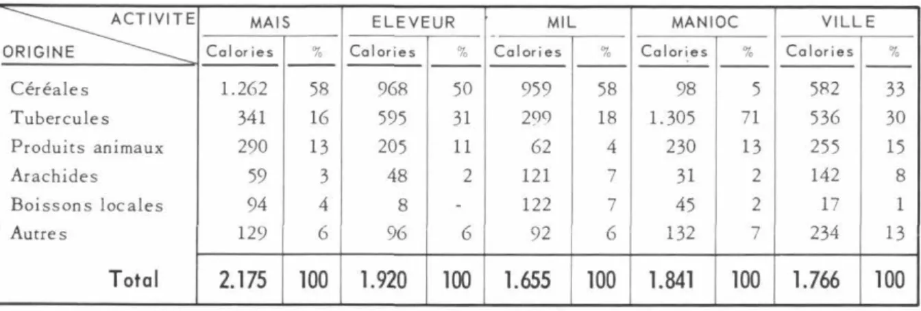 Tableau 13 bis 