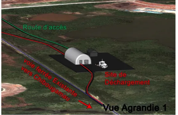 Figure 4.1  Simulation visuelle des installations projetées au site de transbordement 