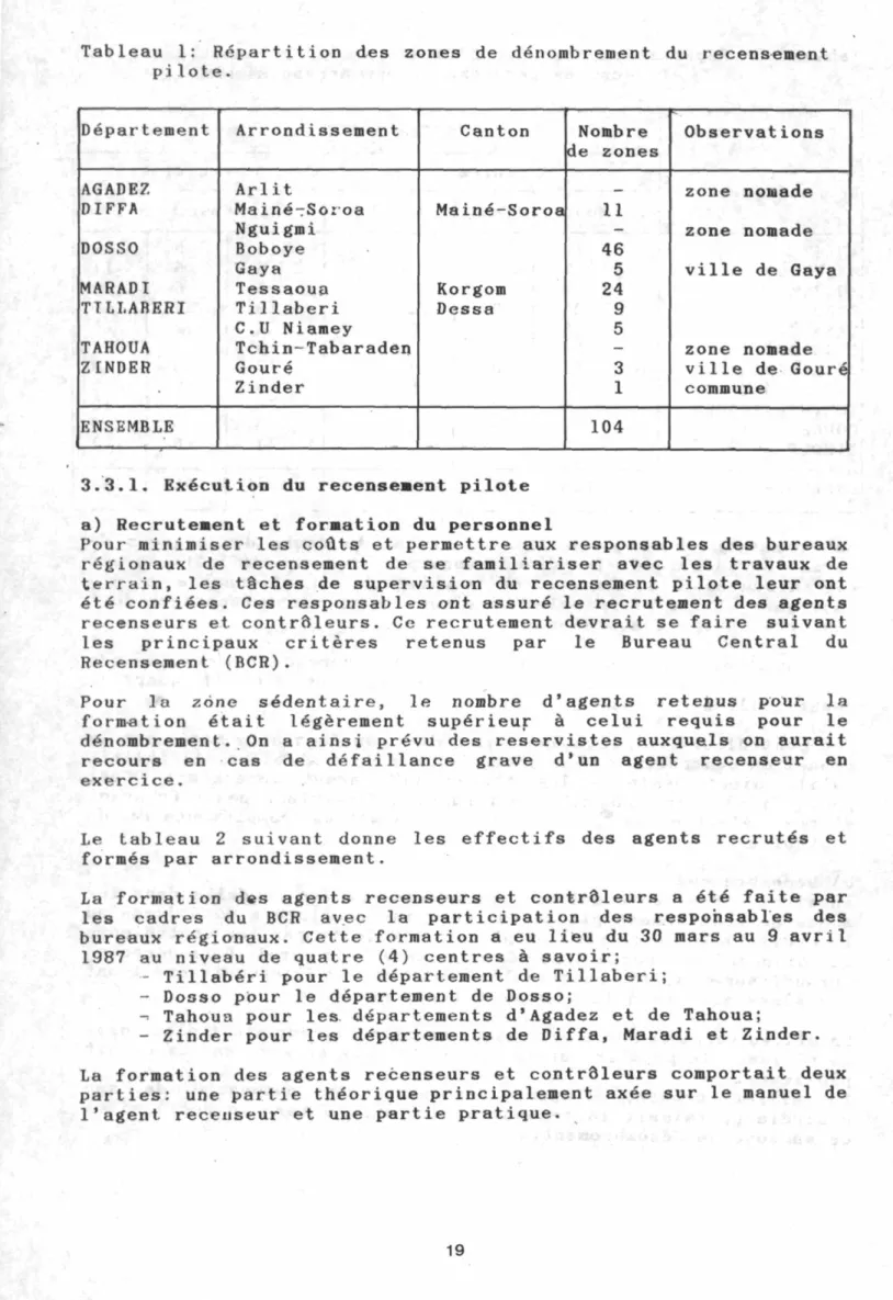 Tableau 1: Répartition des zones de dénombrement  pilote. 