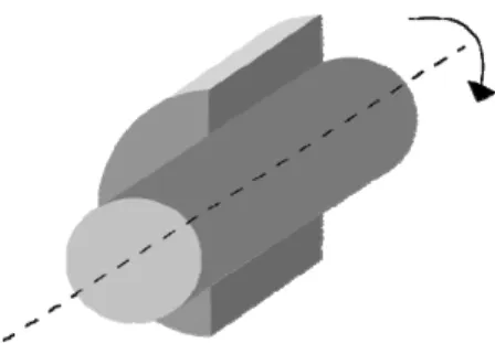 Fig. 2.1 Revolute Joint 
