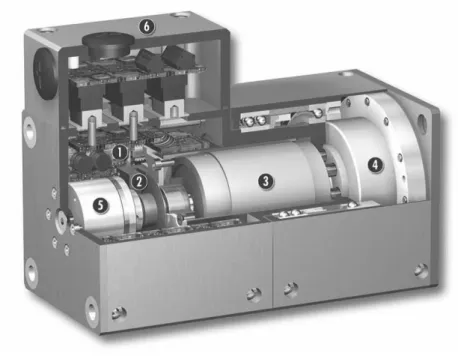 Fig. 3.2 Sectional diagram of PowerCube module 