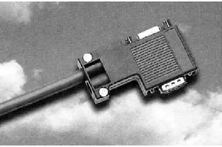 Fig. 3.7 Profibus interface 