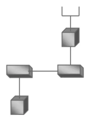 Fig. 5.2 Failure design 2 